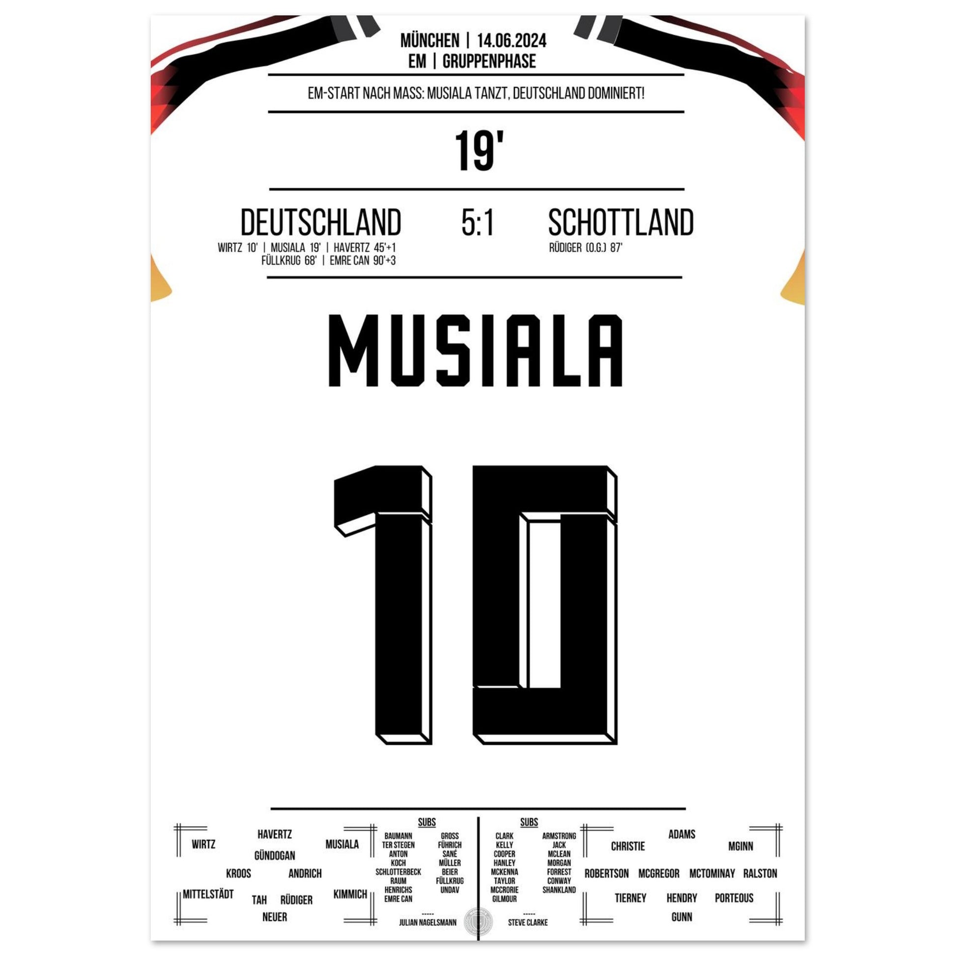 95fd92c1-0ab4-4d7a-8d49-04b11c258c32