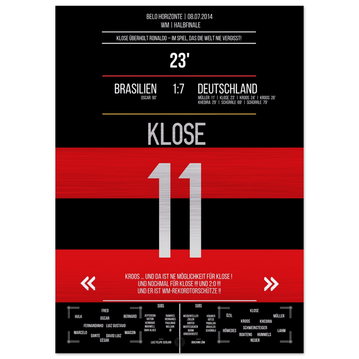 Kloses WM-Rekordtor im 7-1 Sieg Deutschland - Brasilien 2014 – Metal Edition