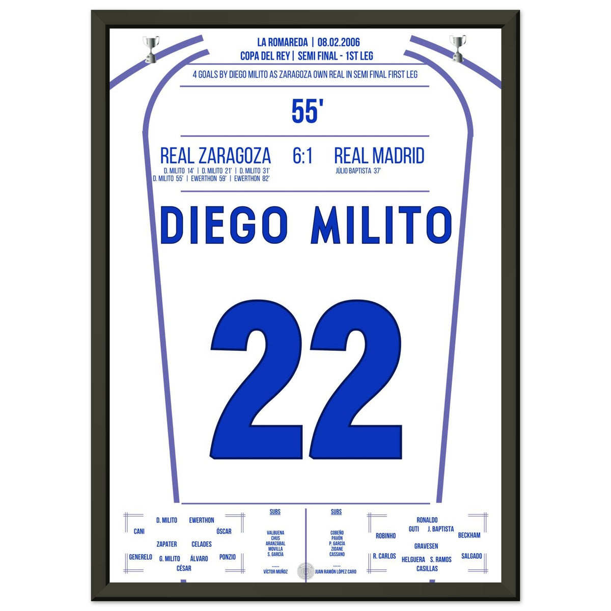 Der Tag an dem Diego Milito Real im Alleingang vernichtete