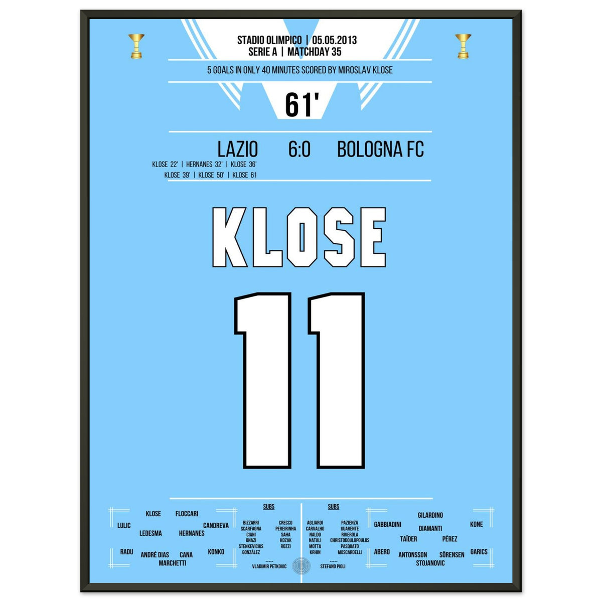 Klose scores a historic five-goal haul against Bologna single-handedly.