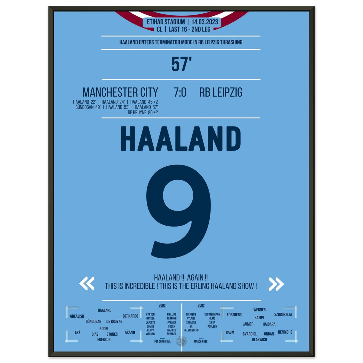 5 goals Haaland against Leipzig