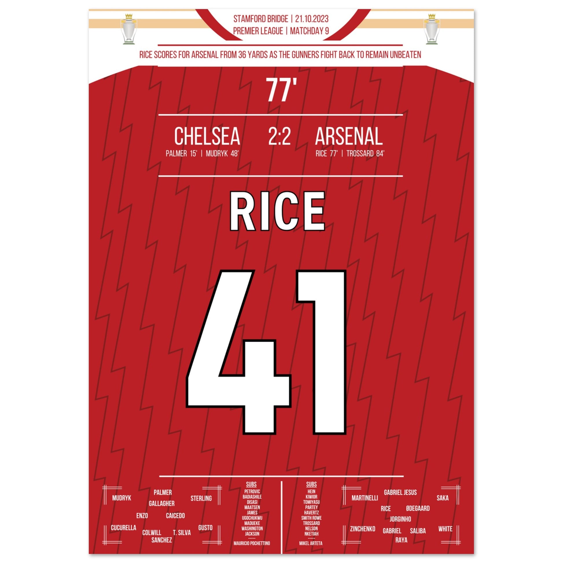 9f5dfbf4-f717-49cd-b1f9-f19299367dd9