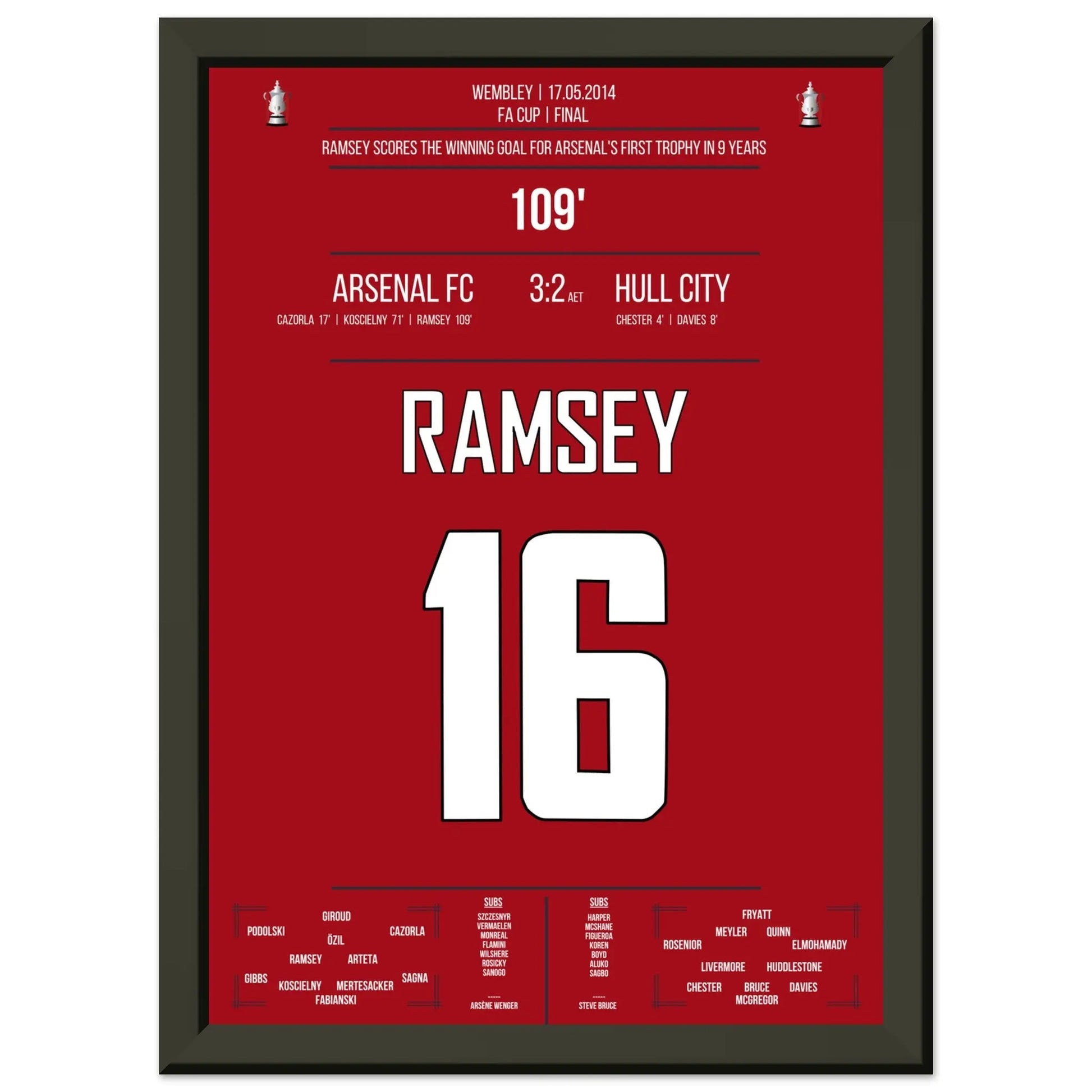 Arsenal's erster Titelgewinn nach 9 Jahren in 2014 A4-21x29.7-cm-8x12-Schwarzer-Aluminiumrahmen