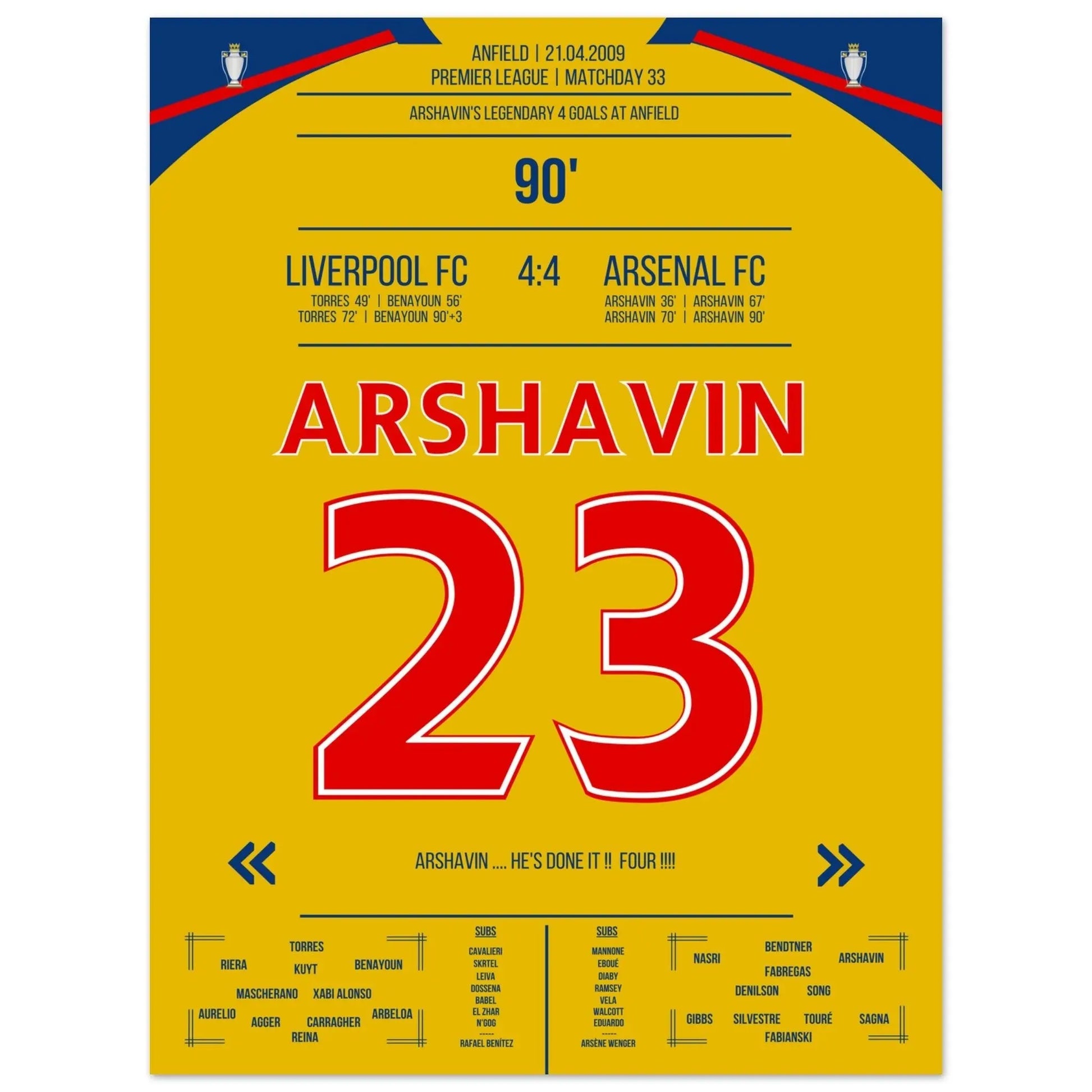 Arshavin's 4-Tore-Show in Anfield 2009 45x60-cm-18x24-Ohne-Rahmen