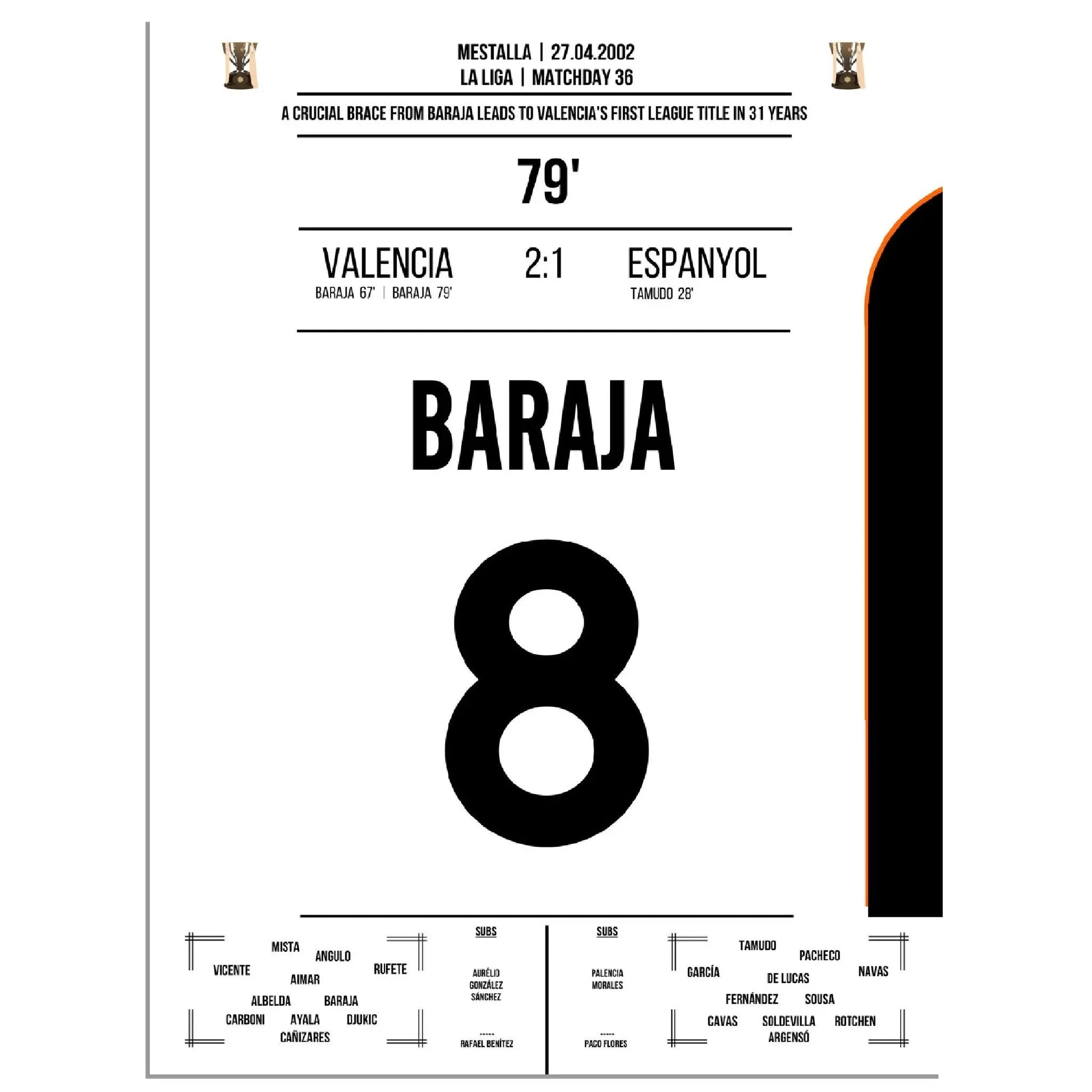 Baraja dreht das Spiel gegen Espanyol auf dem Weg zu Valencia's erster Meisterschaft nach 31 Jahren 