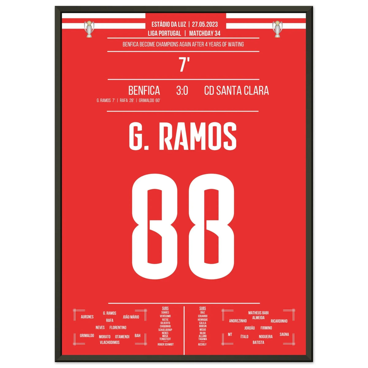 Benfica's first championship since 2019