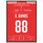 Benfica's erste Meisterschaft seit 2019 50x70-cm-20x28-Schwarzer-Aluminiumrahmen