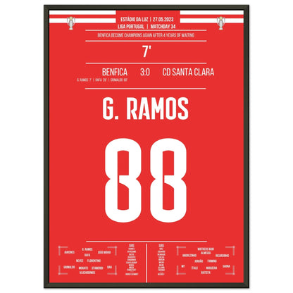 Benfica's erste Meisterschaft seit 2019 50x70-cm-20x28-Schwarzer-Aluminiumrahmen