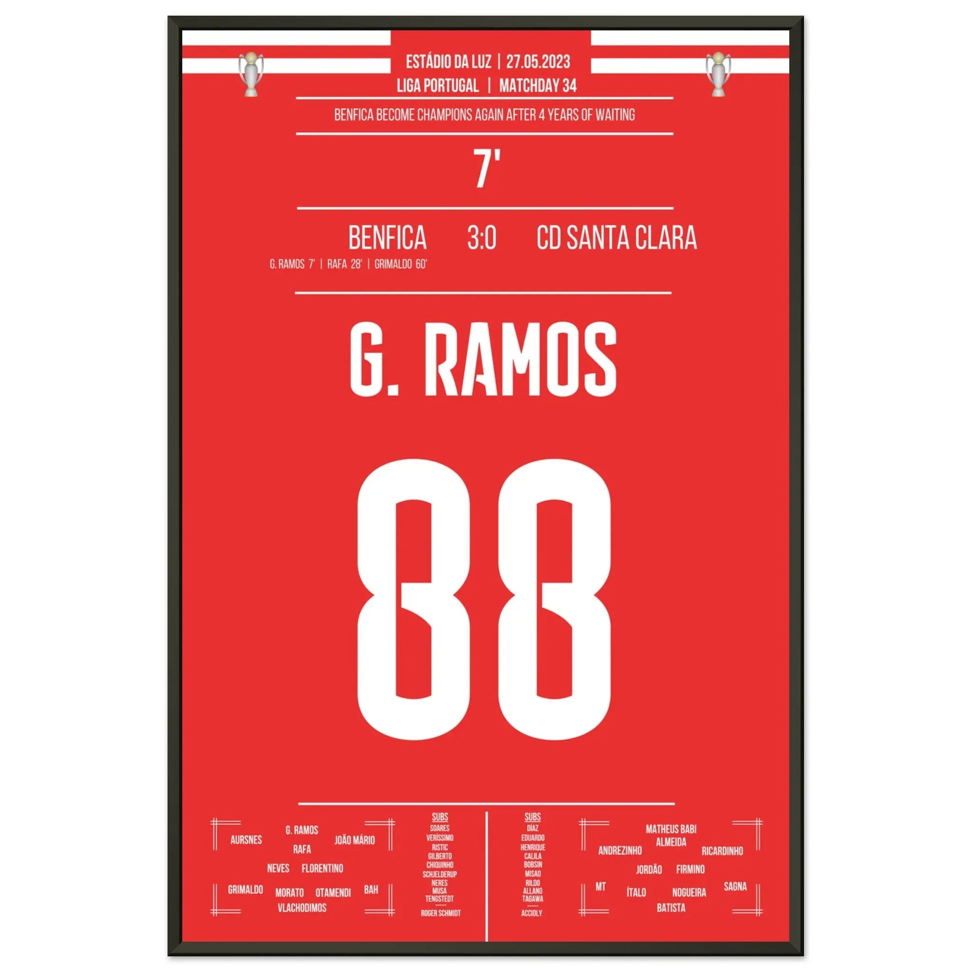 Benfica's erste Meisterschaft seit 2019 60x90-cm-24x36-Schwarzer-Aluminiumrahmen