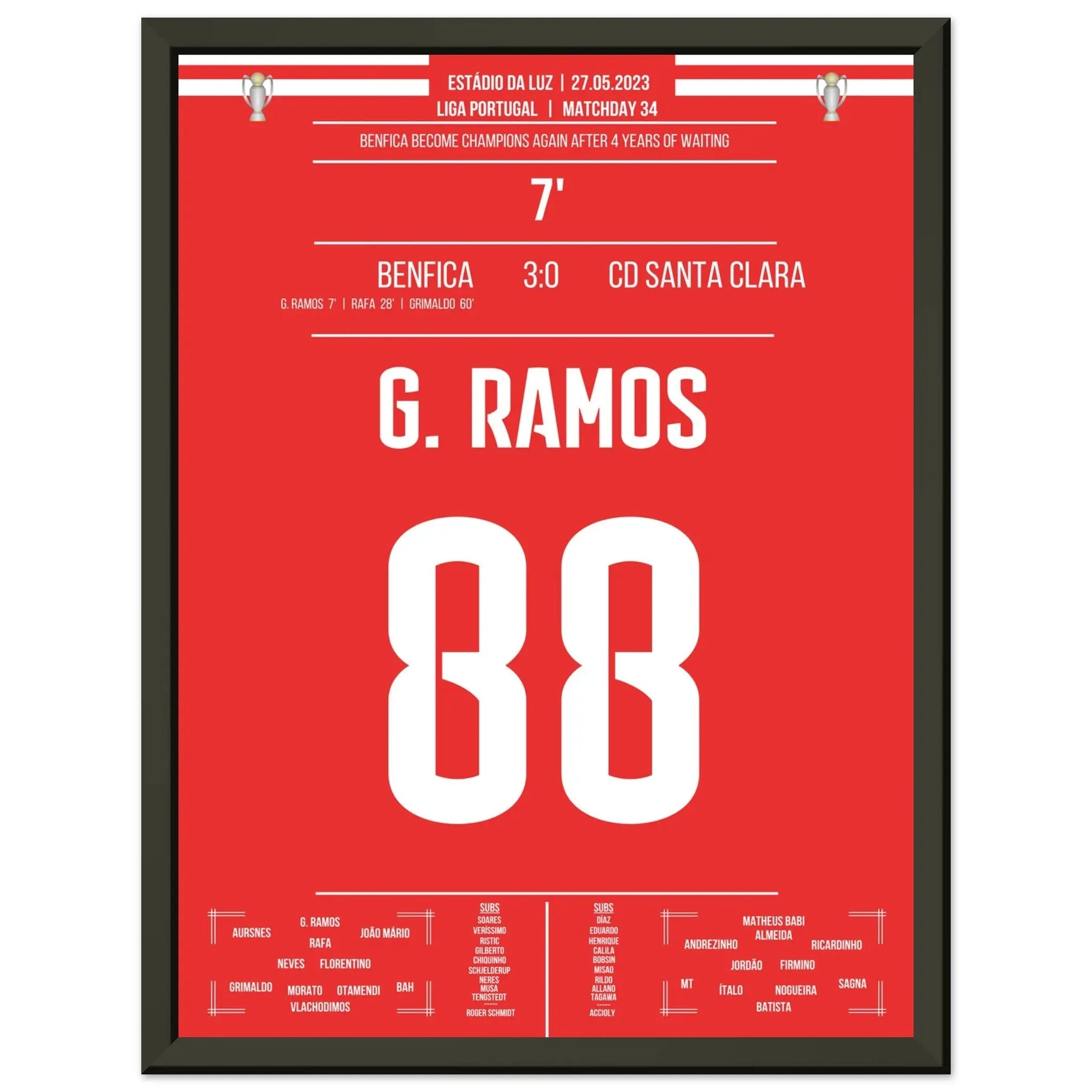 Benfica's erste Meisterschaft seit 2019 30x40-cm-12x16-Schwarzer-Aluminiumrahmen