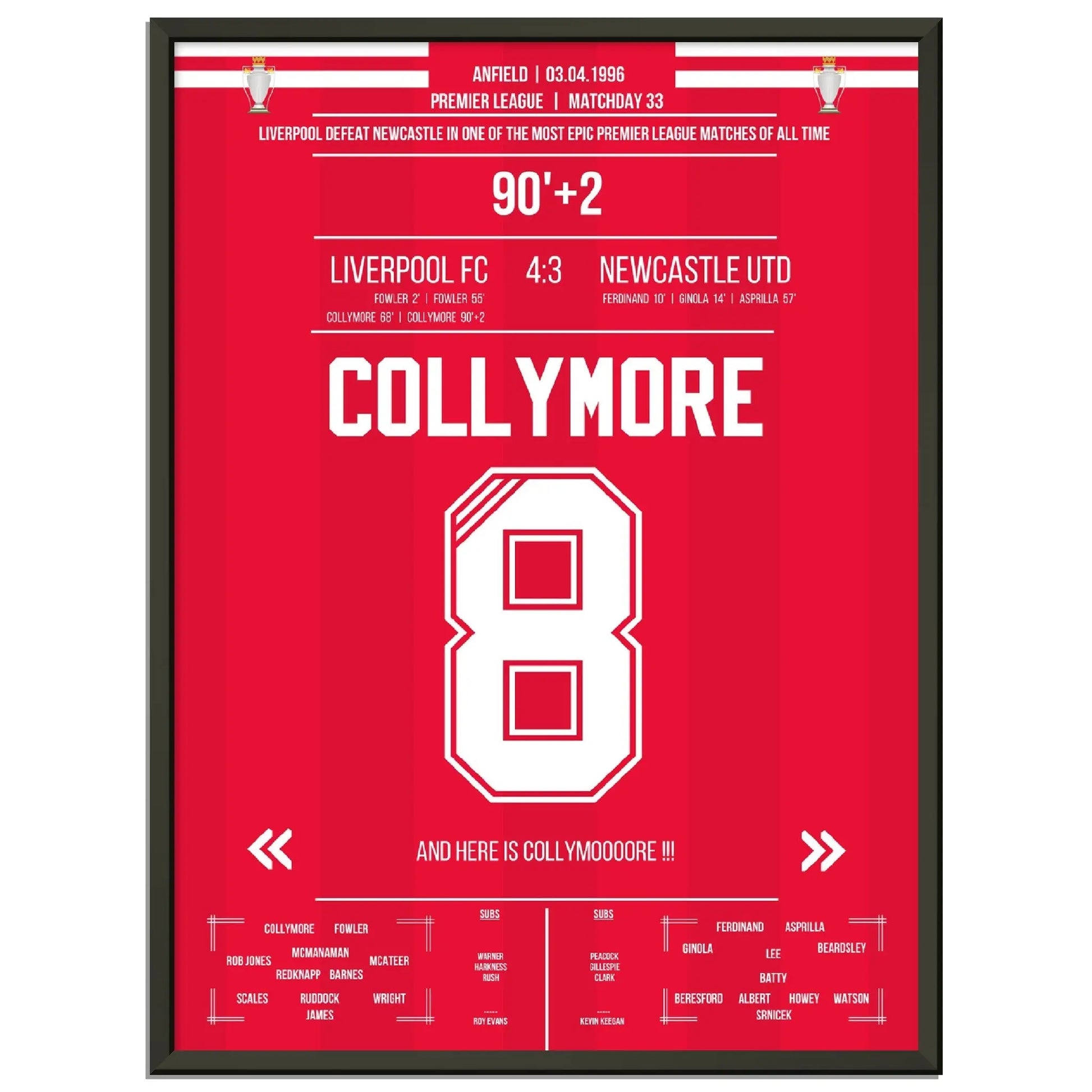 Collymore's Last-Minute Siegtor gegen Newcastle 1996 