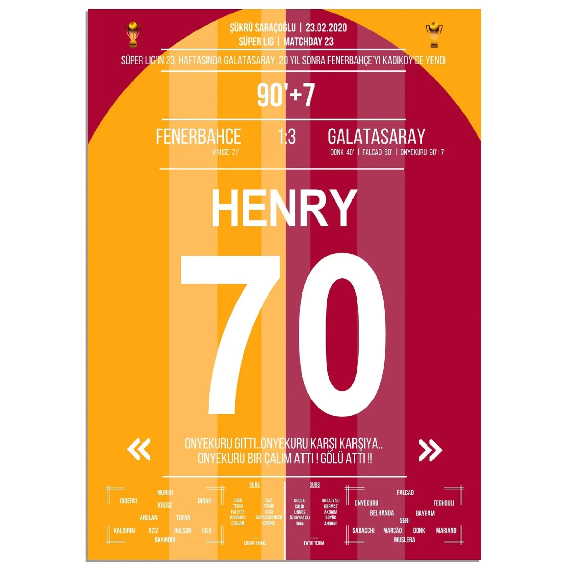 Erster Sieg bei Fenerbahce nach 20 Jahren - Onyekuru entscheidet das Derby 