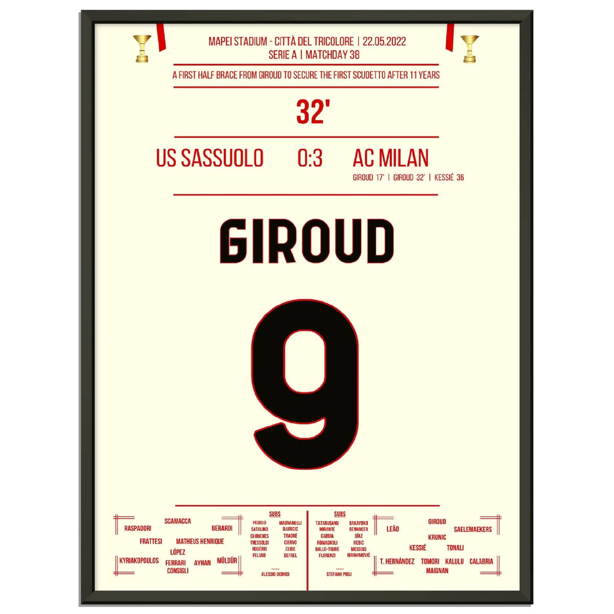 Giroud Doppelpack gegen Sassuolo - Milan gewinnt den ersten Scudetto nach 11 Jahren