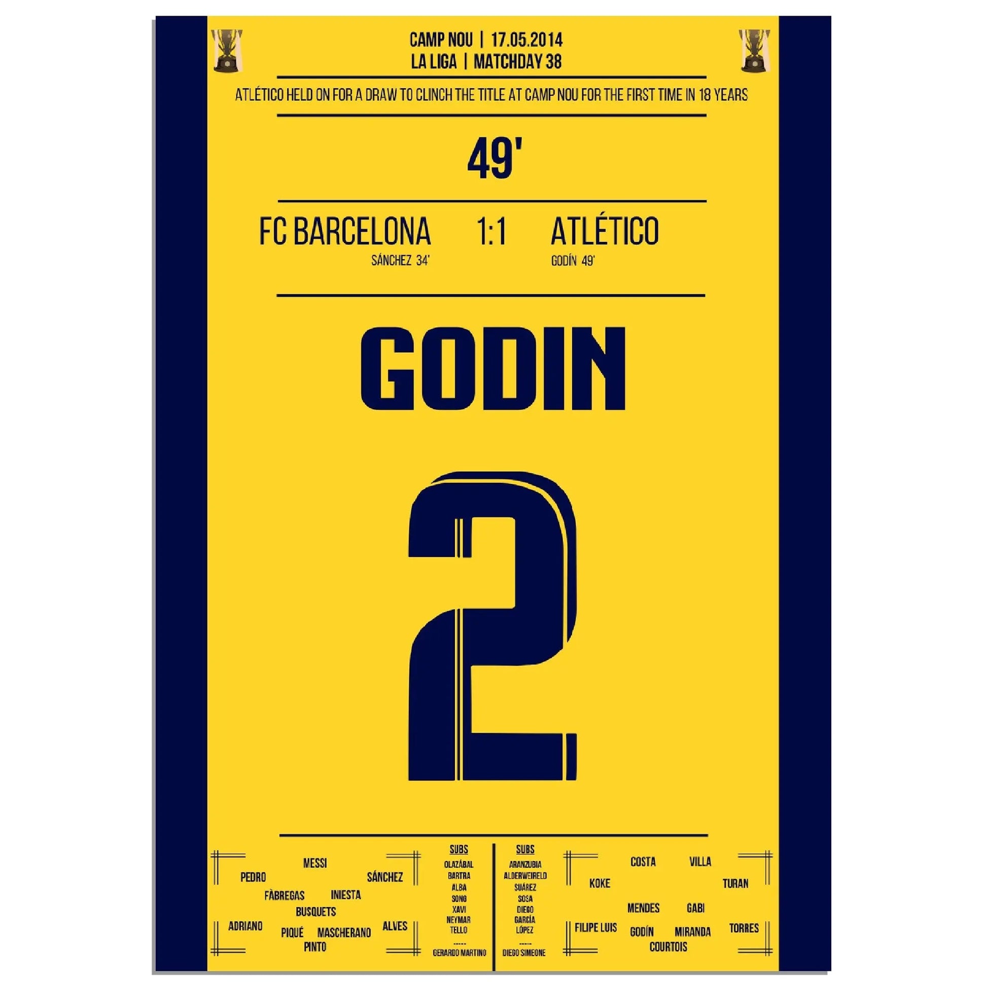 Godin Kopfball-Tor zur spanischen Meisterschaft 2014 