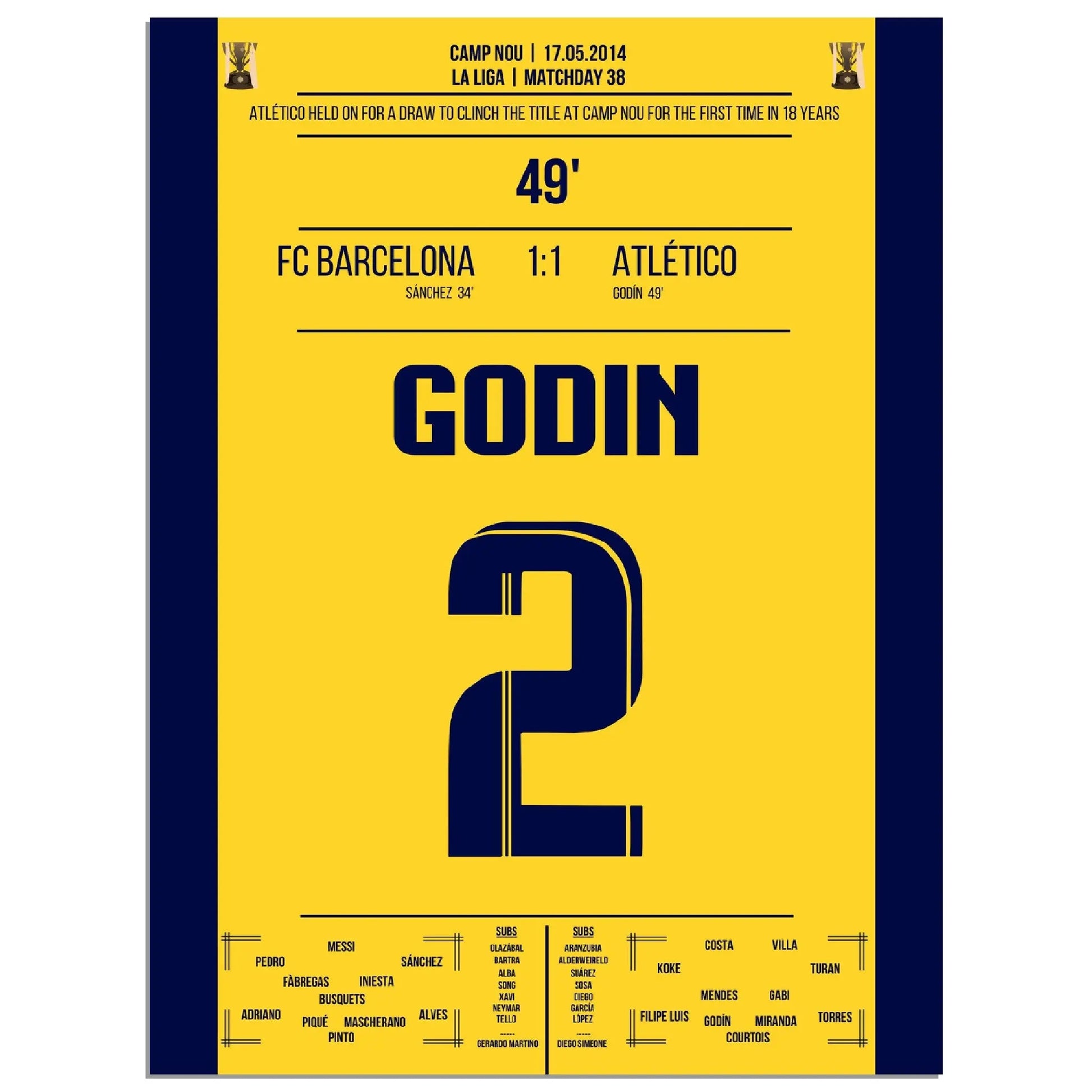 Godin Kopfball-Tor zur spanischen Meisterschaft 2014 