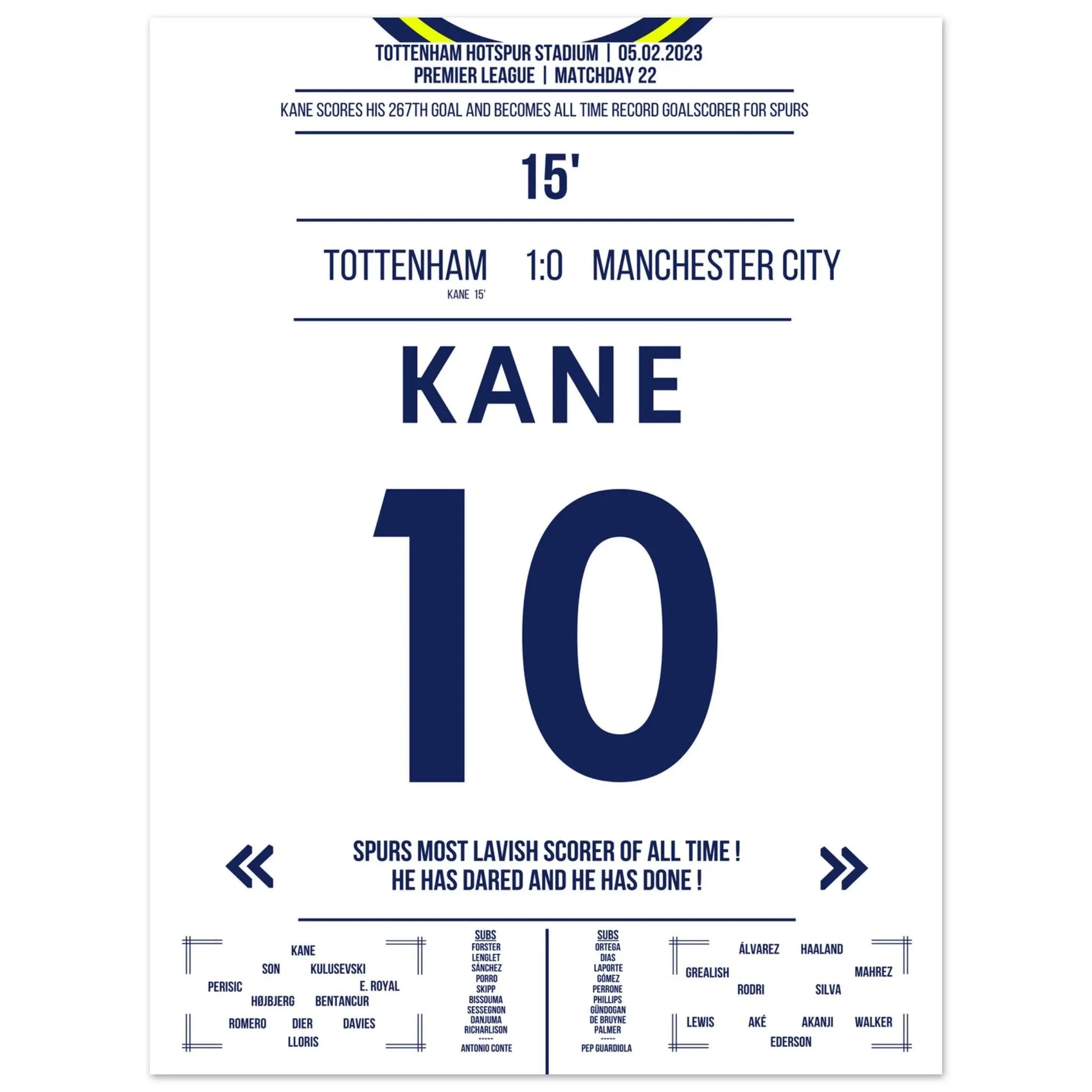 Harry Kane bricht den Tor-Rekord der Spurs 30x40-cm-12x16-Ohne-Rahmen