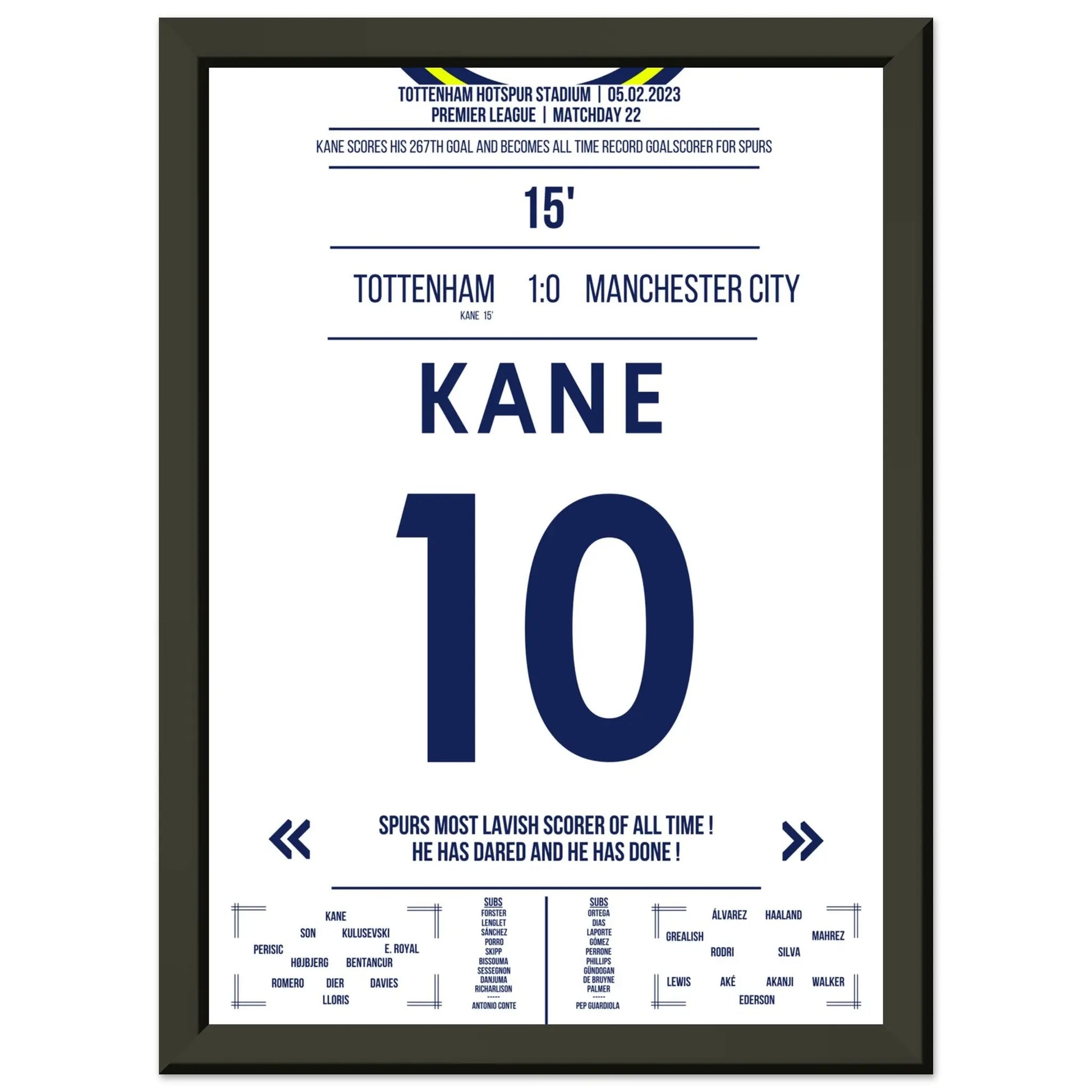 Harry Kane bricht den Tor-Rekord der Spurs A4-21x29.7-cm-8x12-Schwarzer-Aluminiumrahmen