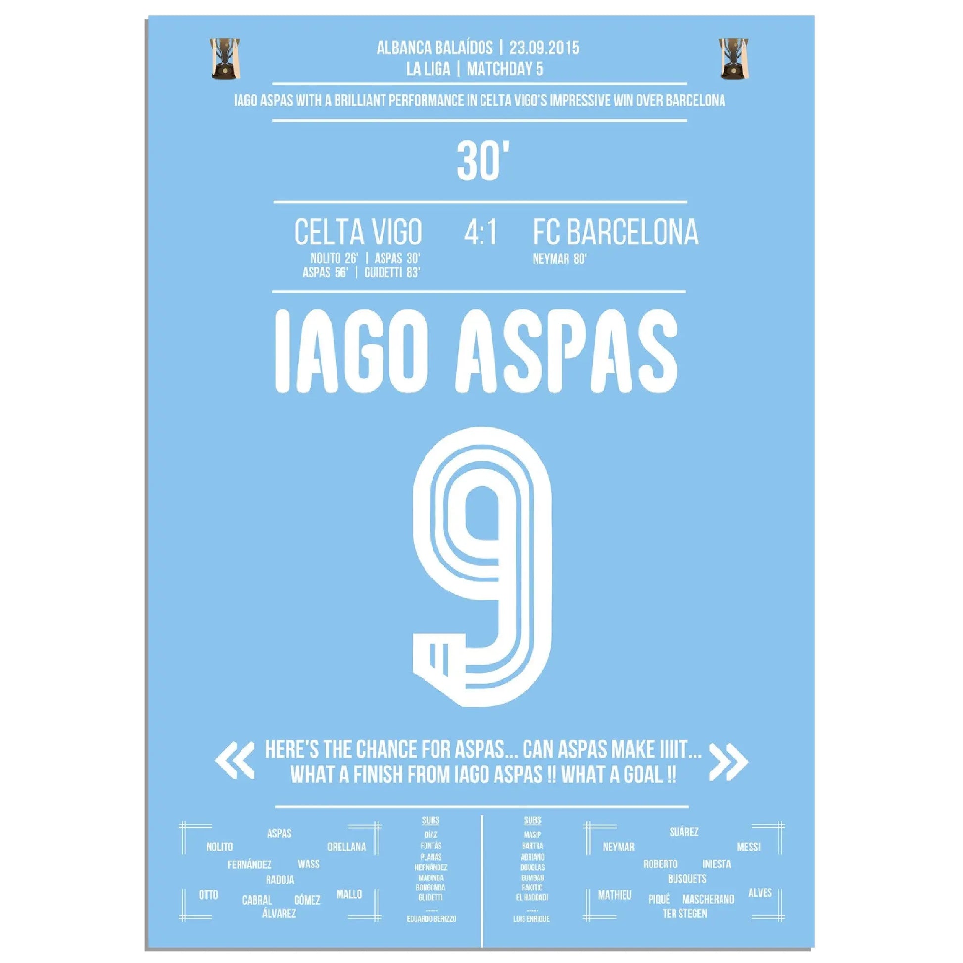 Iago Aspas mit Doppelpack gegen Barcelona La Liga 2015/16 