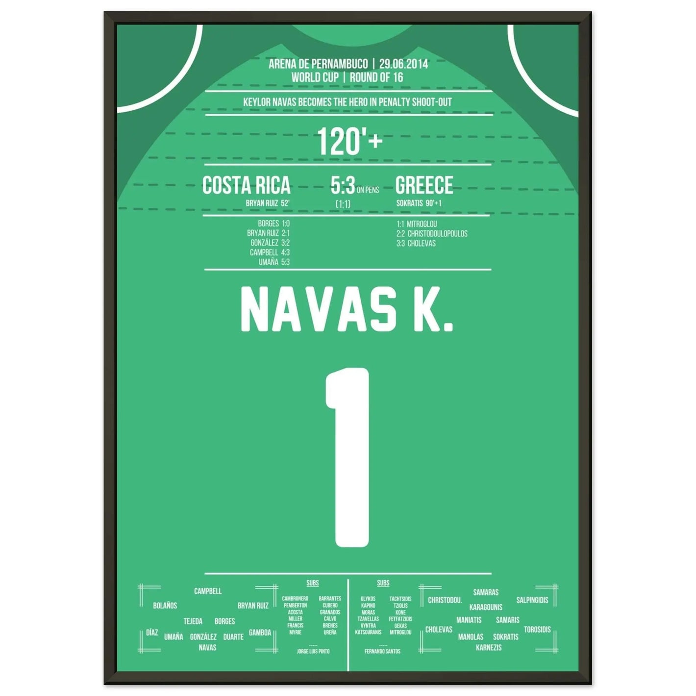 Keylor Navas wird zum Held im Elfmeterschießen | Costa Rica - Griechenland WM 2014
