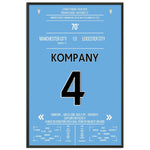 Kompany erzielt Traumtor gegen Leicester auf City's Weg zum Premier League Titel 2019 
