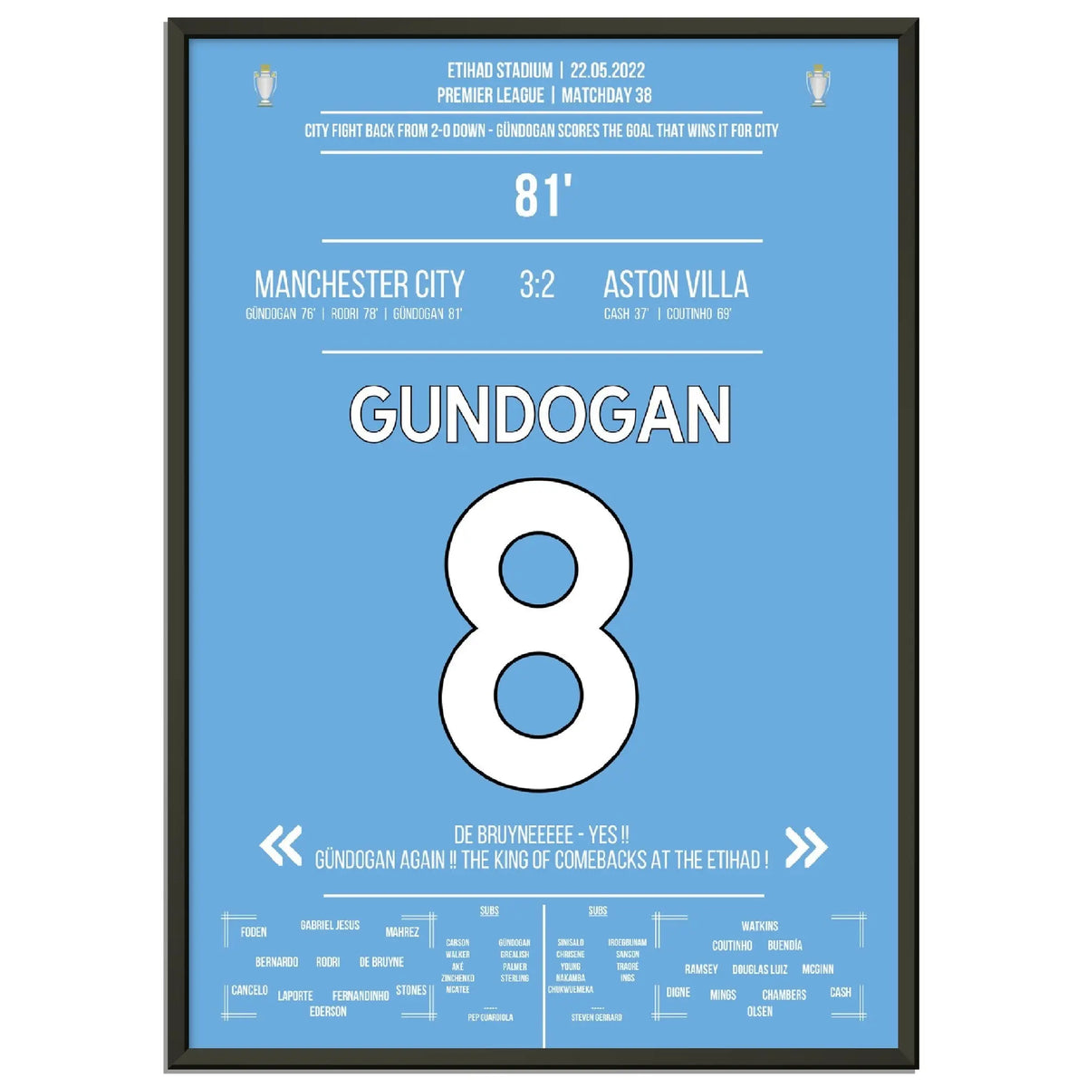 Kings of Comebacks – City overturns 0:2 deficit to become English Champions 2022