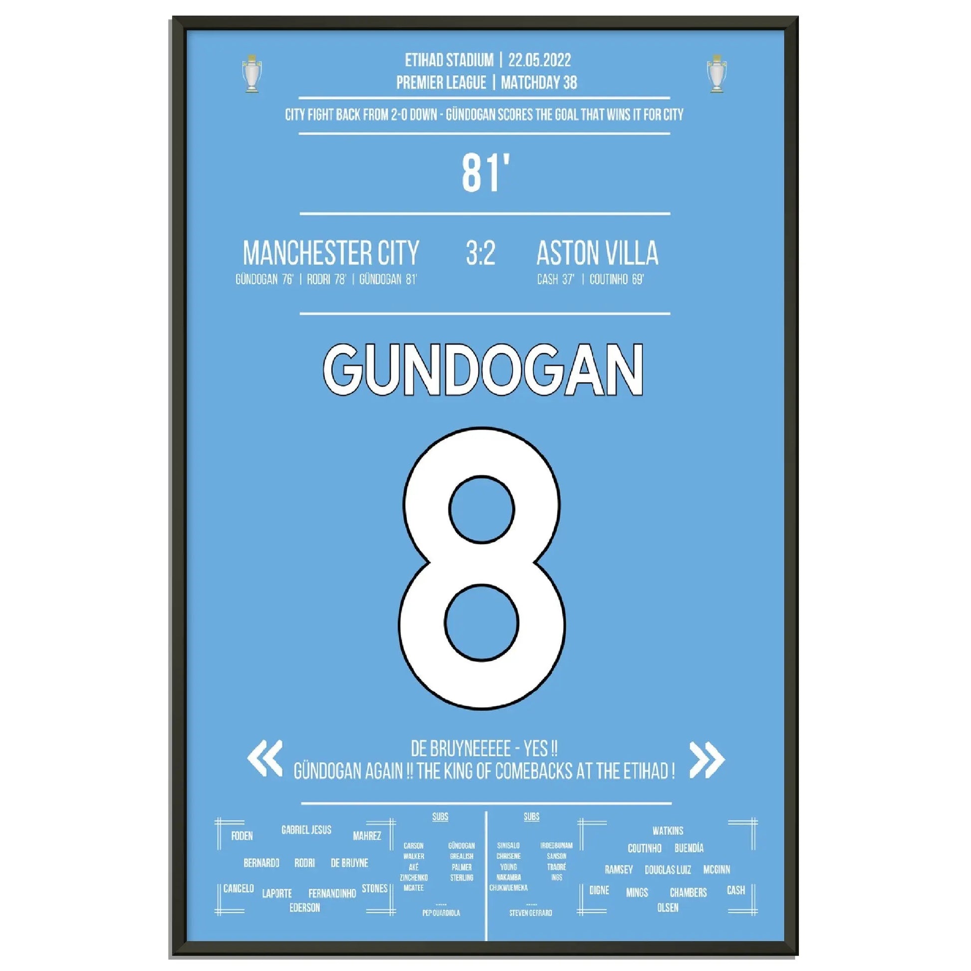 Könige der Comebacks - City dreht 0:2 Rückstand und wird englischer Meister 2022 