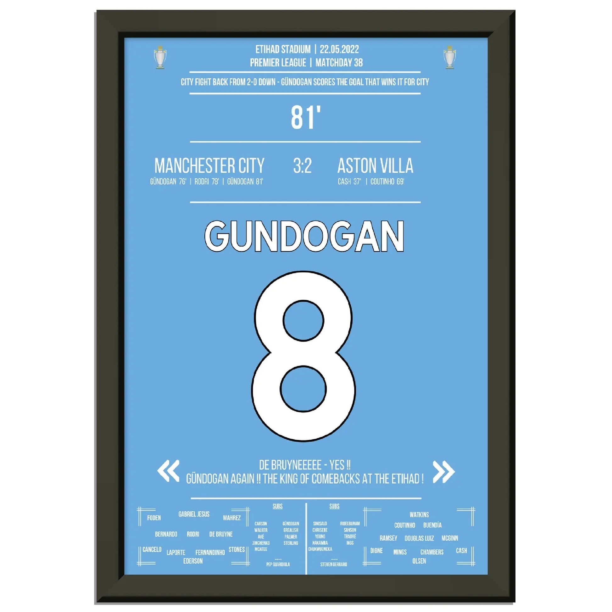 Könige der Comebacks - City dreht 0:2 Rückstand und wird englischer Meister 2022 