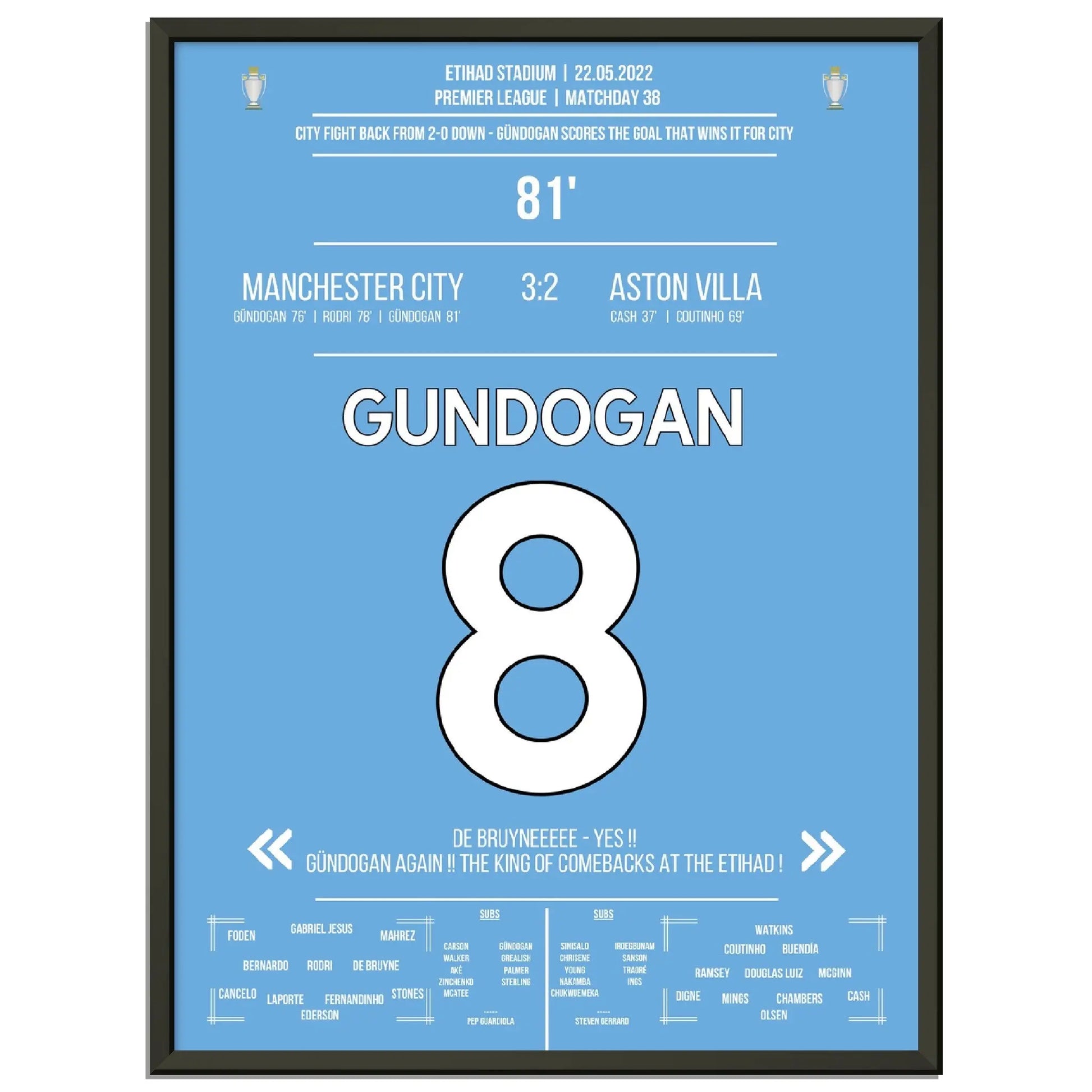 Könige der Comebacks - City dreht 0:2 Rückstand und wird englischer Meister 2022 