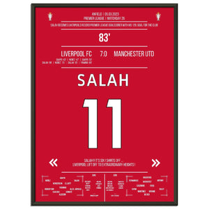 Liverpool zerlegt ManU - Salah mit Rekord-Tor 