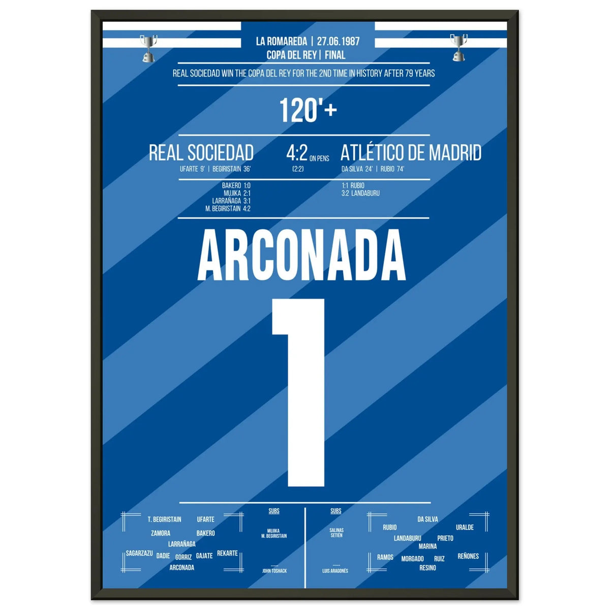 Luis Arconada hält den entscheidenden Elfmeter und krönt Real Sociedad zum Copa Del Rey Sieger 1987