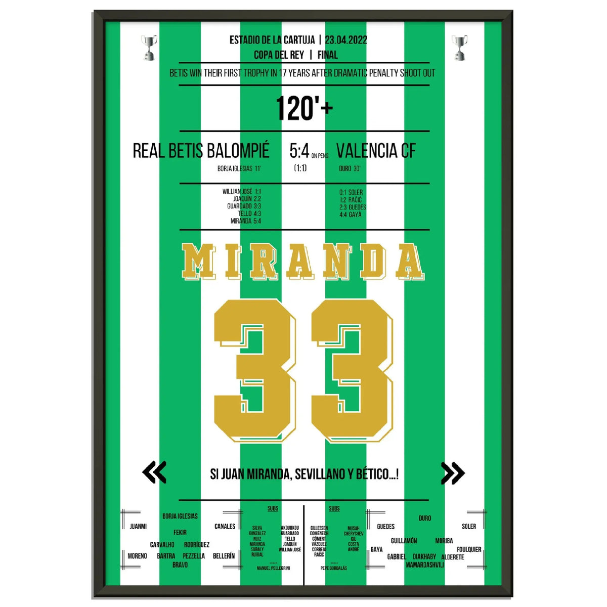 Real Betis wins the Copa Del Rey for the third time in the 2022 final against Valencia