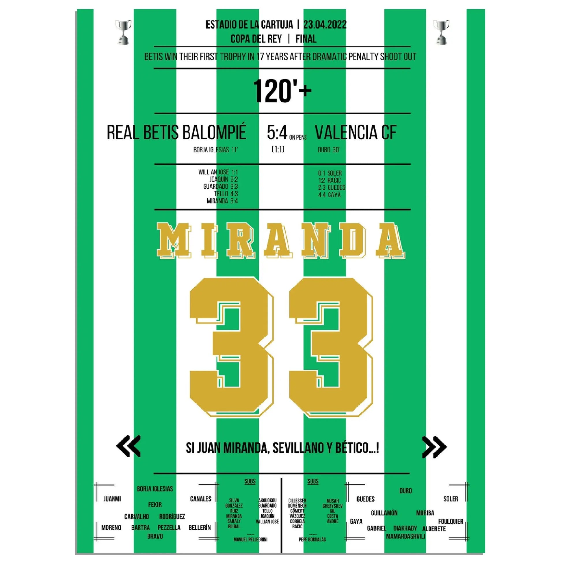 Real Betis gewinnt zum dritten Mal die Copa Del Rey im Finale gegen Valencia 2022 