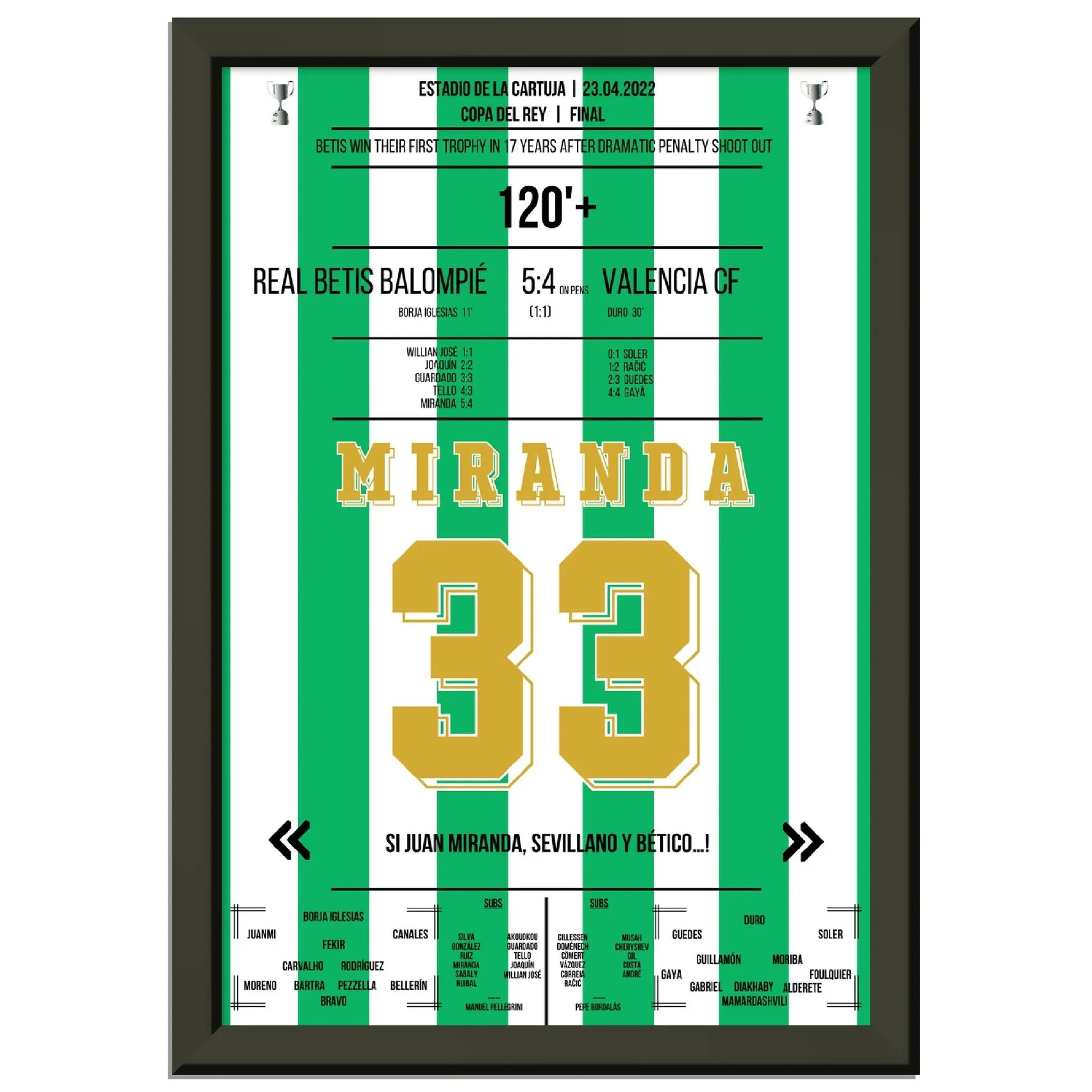 Real Betis gewinnt zum dritten Mal die Copa Del Rey im Finale gegen Valencia 2022 