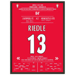 Riedle's Doppelpack bei Liverpools wilder Aufholjagd gegen Newcastle 1998 