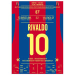 Rivaldo's magischer hattrick führt Barcelona in die Champions League 