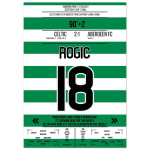 Rogic goal for the treble in 2017