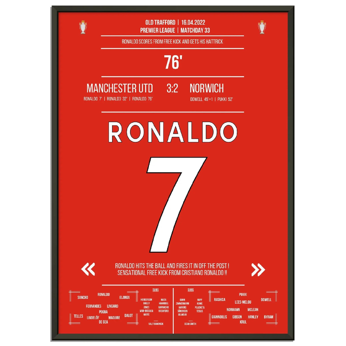 Ronaldo hat-trick secures United victory over Norwich