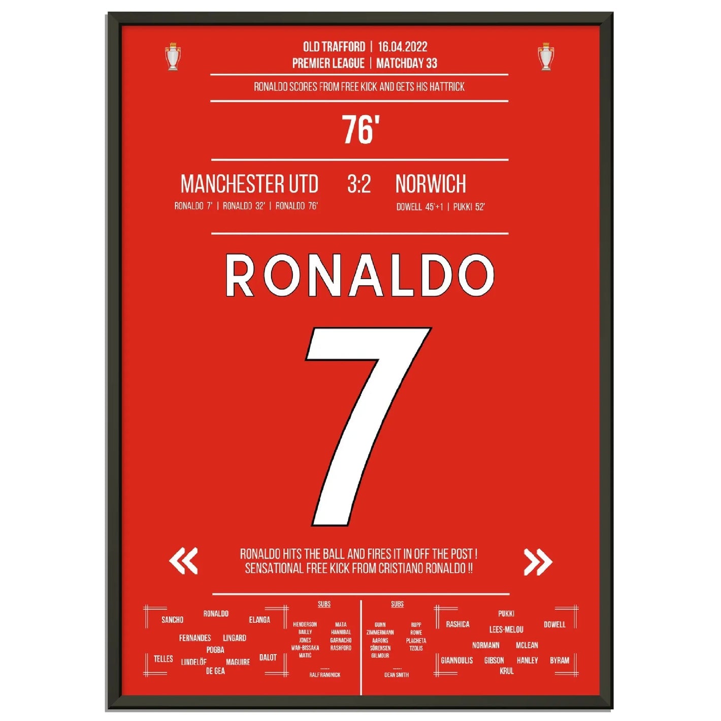 Ronaldo hattrick bringt United den Sieg gegen Norwich 