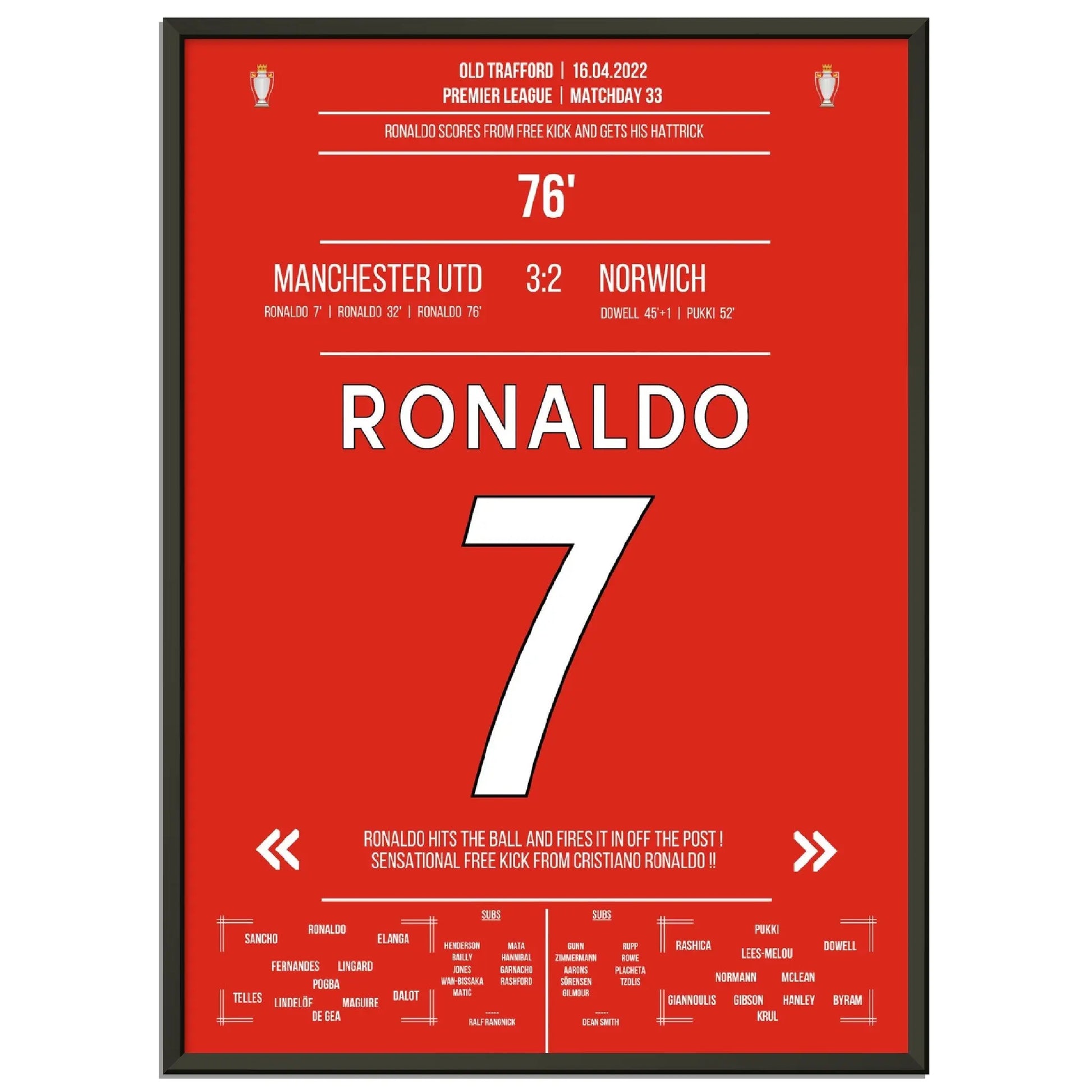 Ronaldo hattrick bringt United den Sieg gegen Norwich 