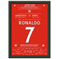 Ronaldo hattrick bringt United den Sieg gegen Norwich 