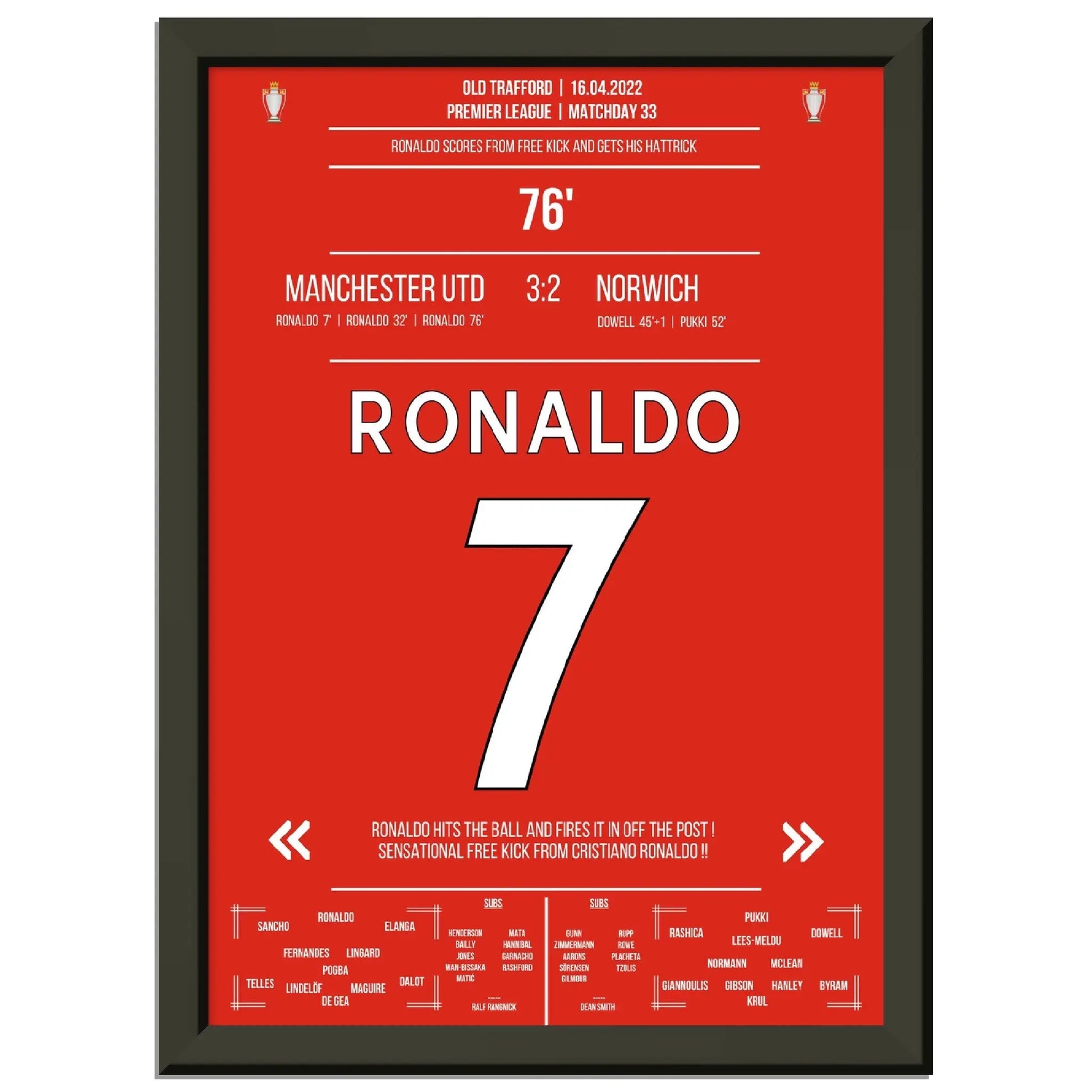 Ronaldo hattrick bringt United den Sieg gegen Norwich 