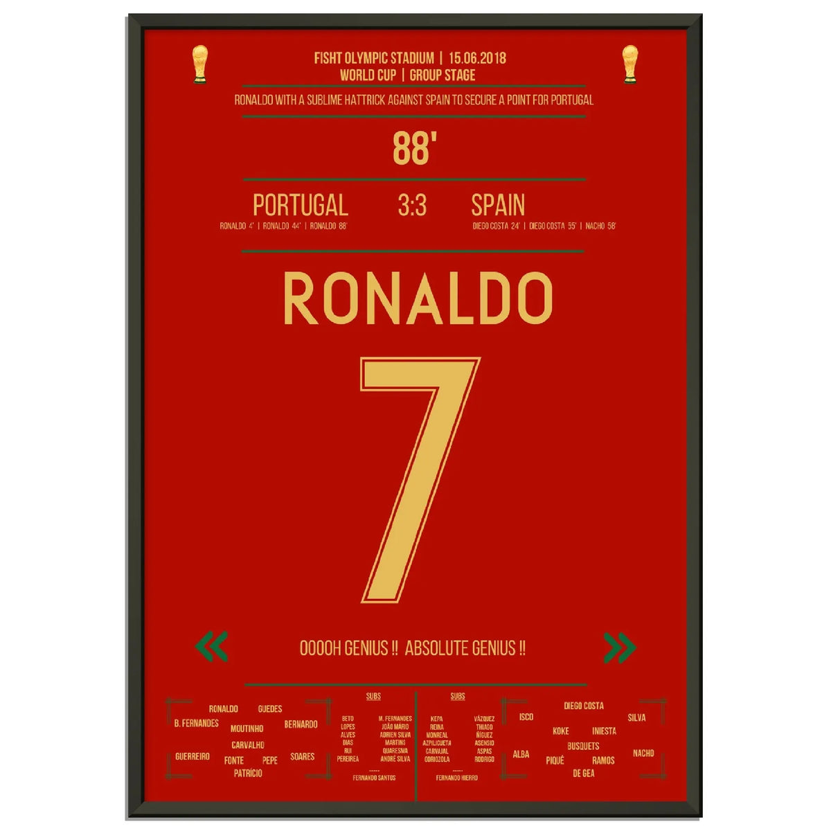 Ronaldo's hat-trick secures Portugal a point against Spain at the 2018 World Cup