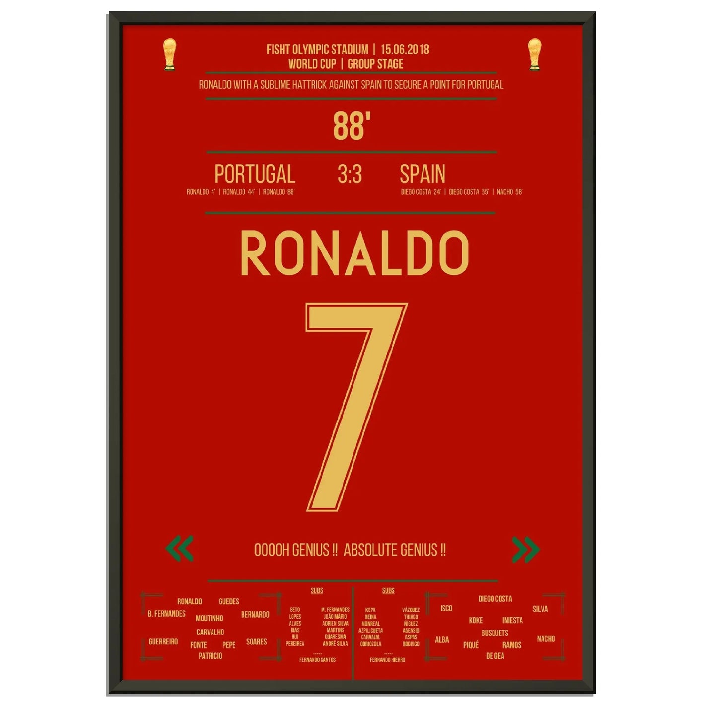 Ronaldos Hattrick sichert Portugal einen Punkt gegen Spanien bei der Weltmeisterschaft 2018 