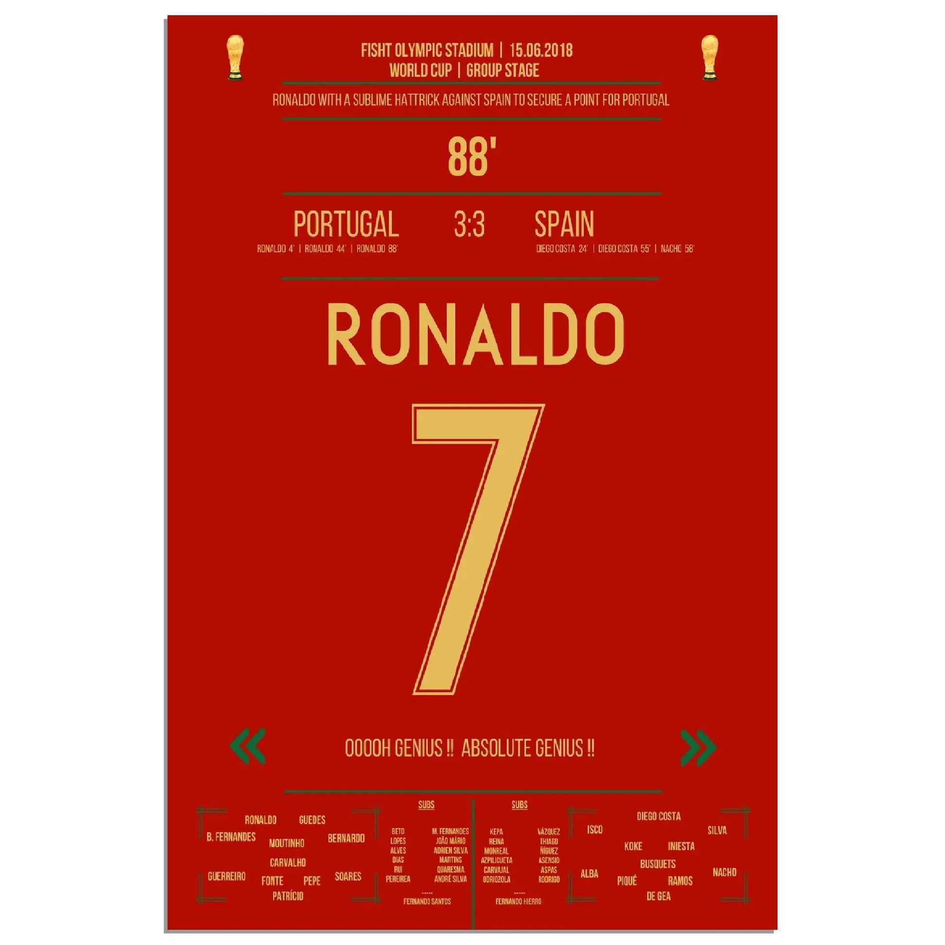 Ronaldos Hattrick sichert Portugal einen Punkt gegen Spanien bei der Weltmeisterschaft 2018 