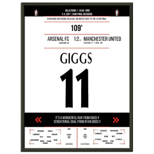 Ryan Giggs legendäres Tor im FA Cup Halbfinal-Triumph gegen Arsenal in 1999 