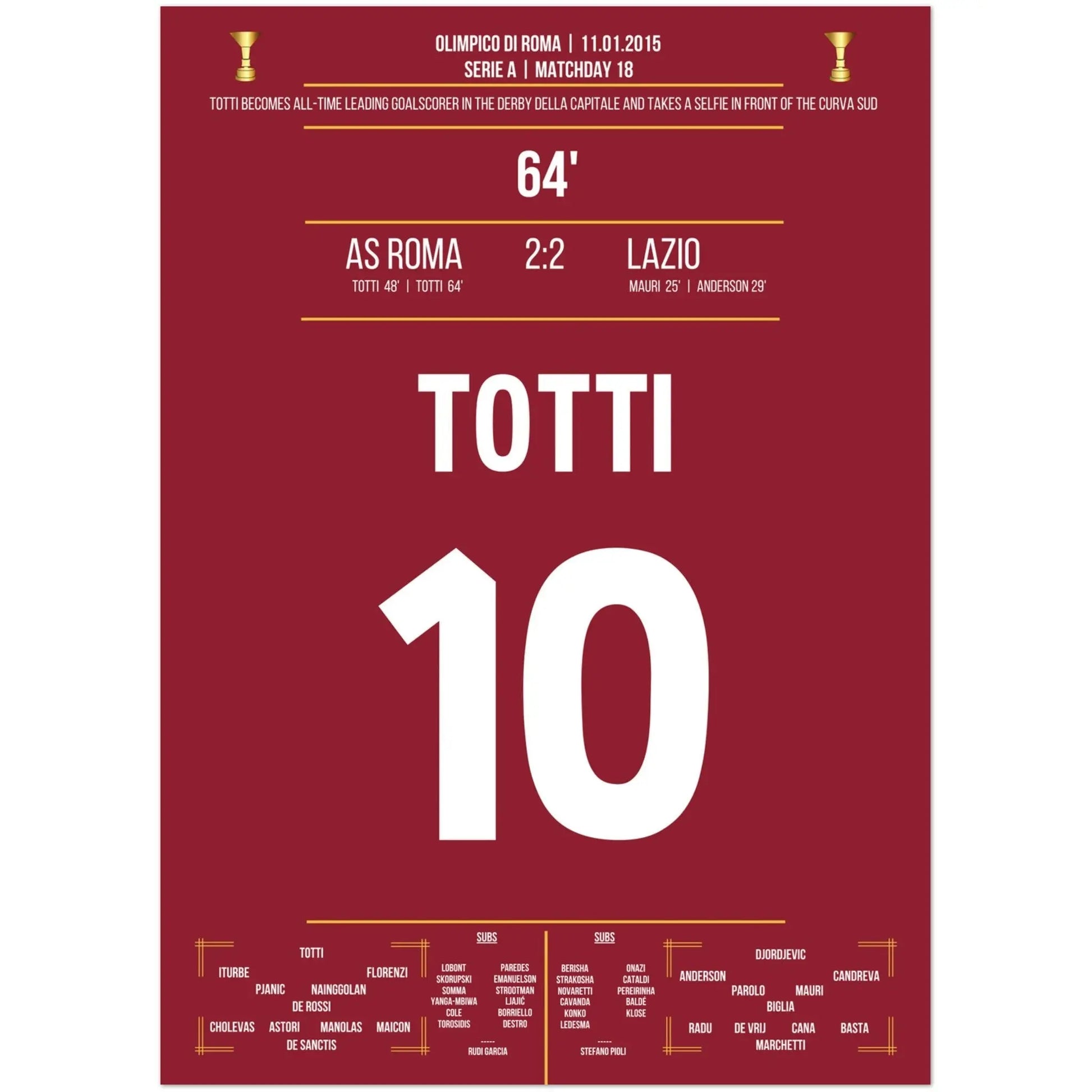 Totti's Rekordtor im Römer-Derby und sein Selfie-Jubel gegen Lazio im Serie A Spiel in 2015 