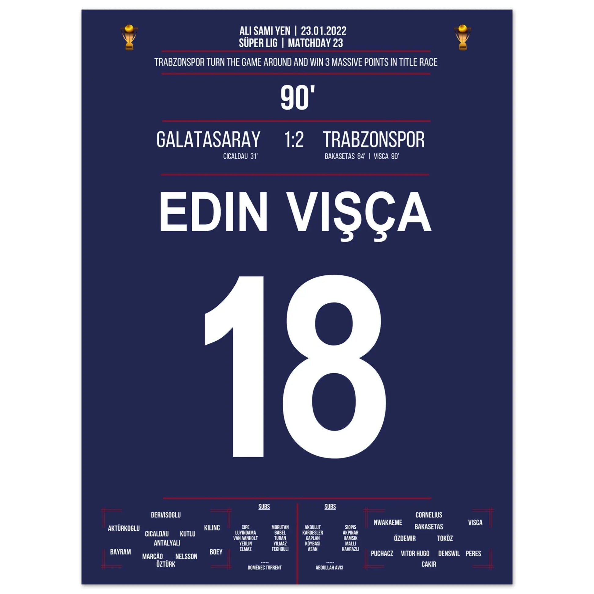 Trabzonspor dreht das Spiel bei Galatasaray auf dem Weg zur Meisterschaft 2022 45x60-cm-18x24-Ohne-Rahmen