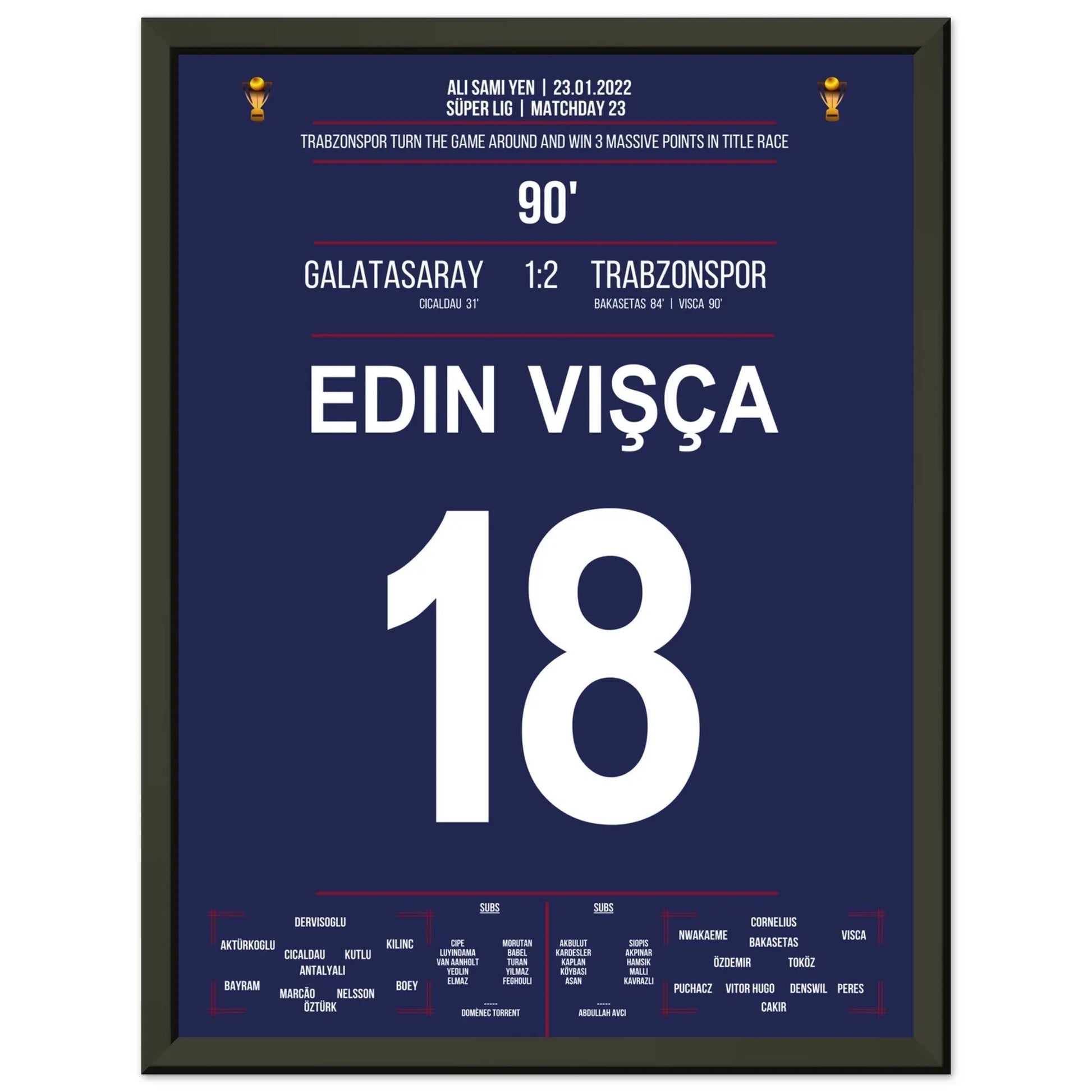 Trabzonspor dreht das Spiel bei Galatasaray auf dem Weg zur Meisterschaft 2022 30x40-cm-12x16-Schwarzer-Aluminiumrahmen