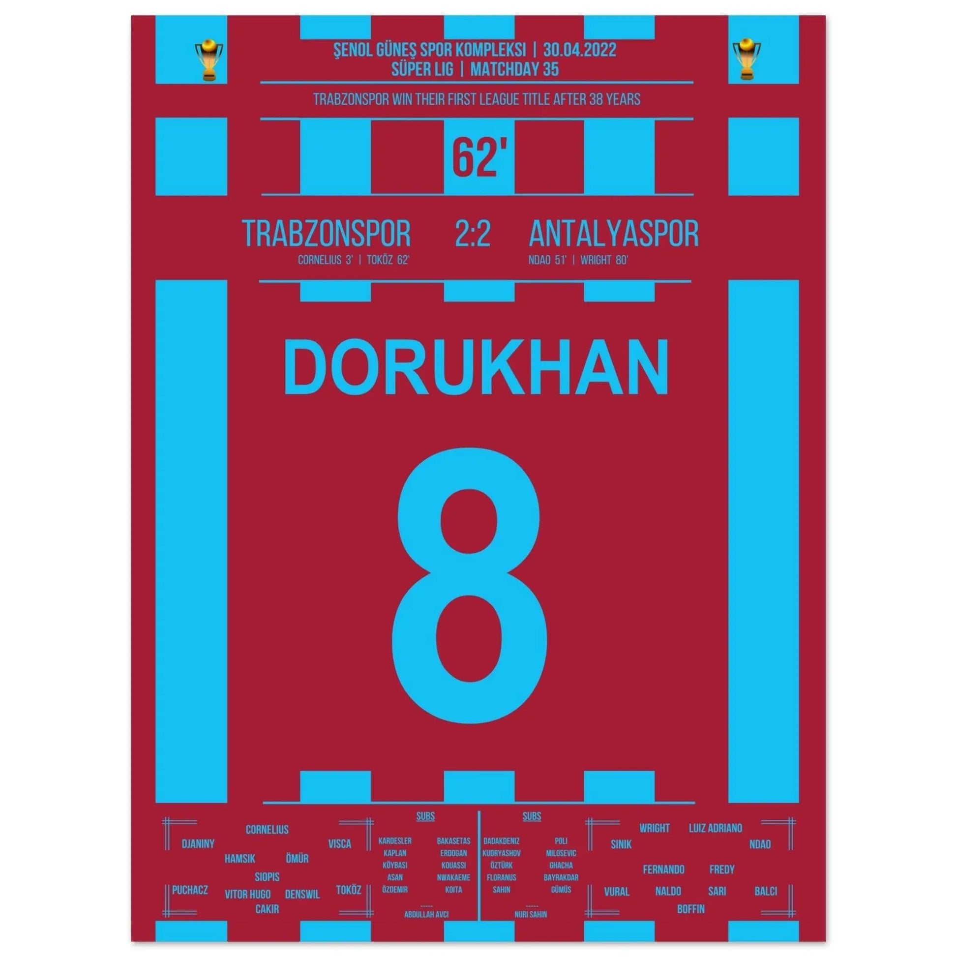 Trabzonspor gewinnt nach 38 Jahren wieder die Meisterschaft 45x60-cm-18x24-Ohne-Rahmen