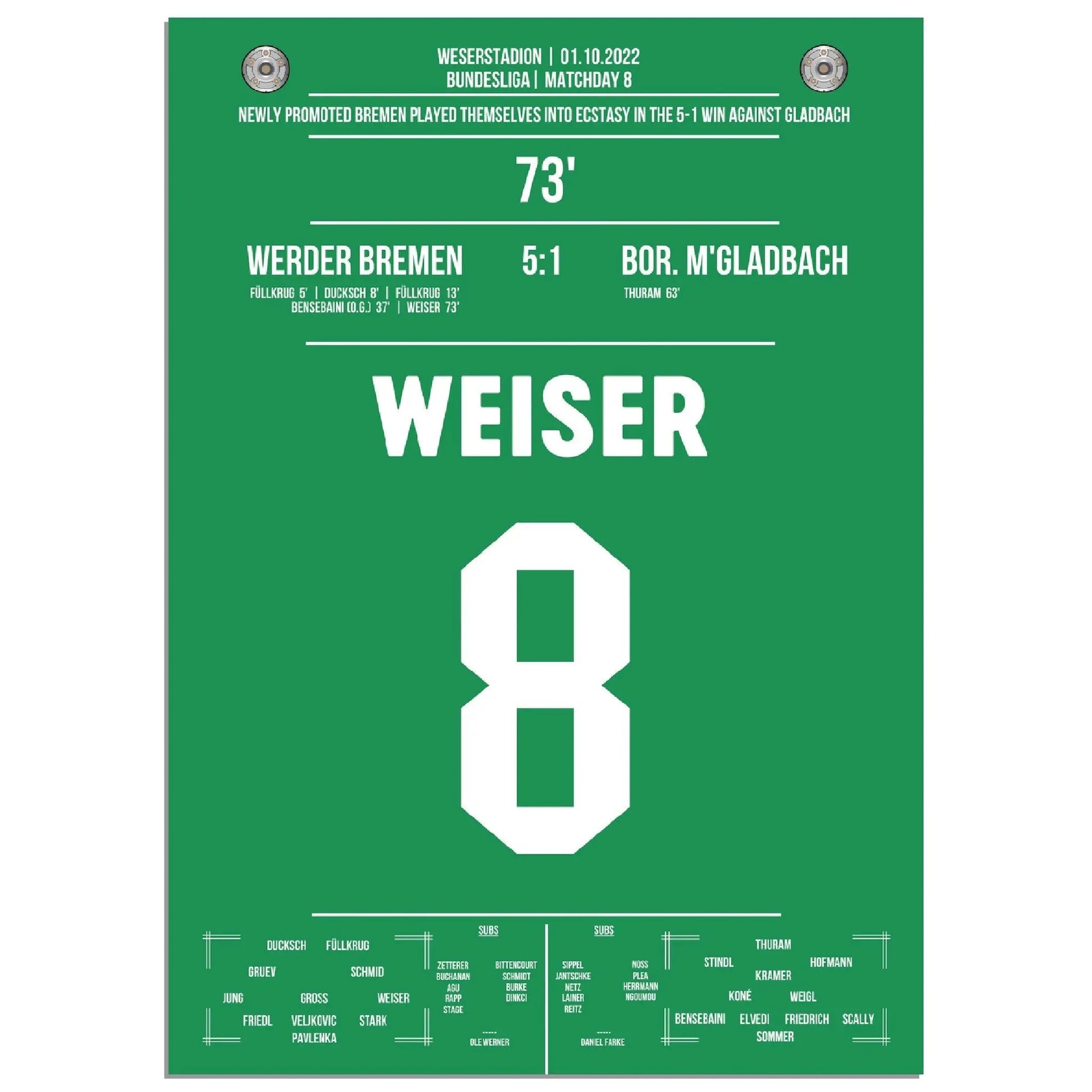 Weiser krönt Bremen's Gala-Sieg gegen Gladbach 2022 